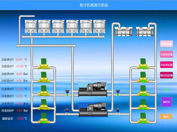 中央空调集中控制系统